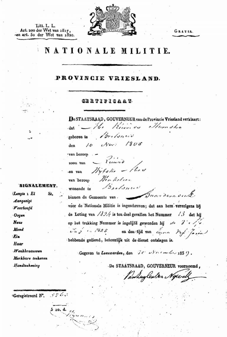 Militie Record for Abe Ruurds Hemstra